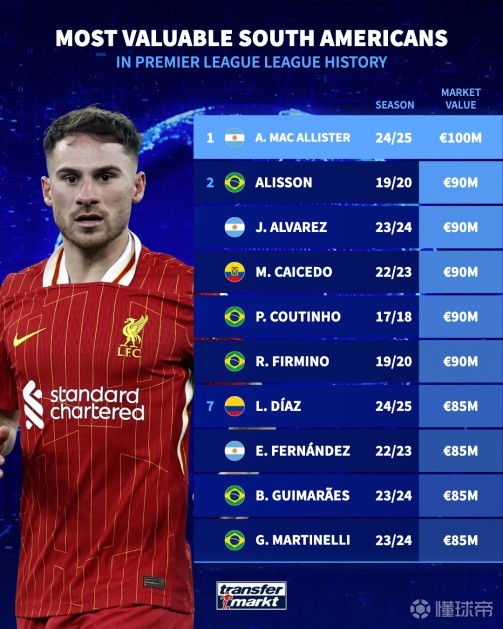 组比赛和淘 组比赛和淘