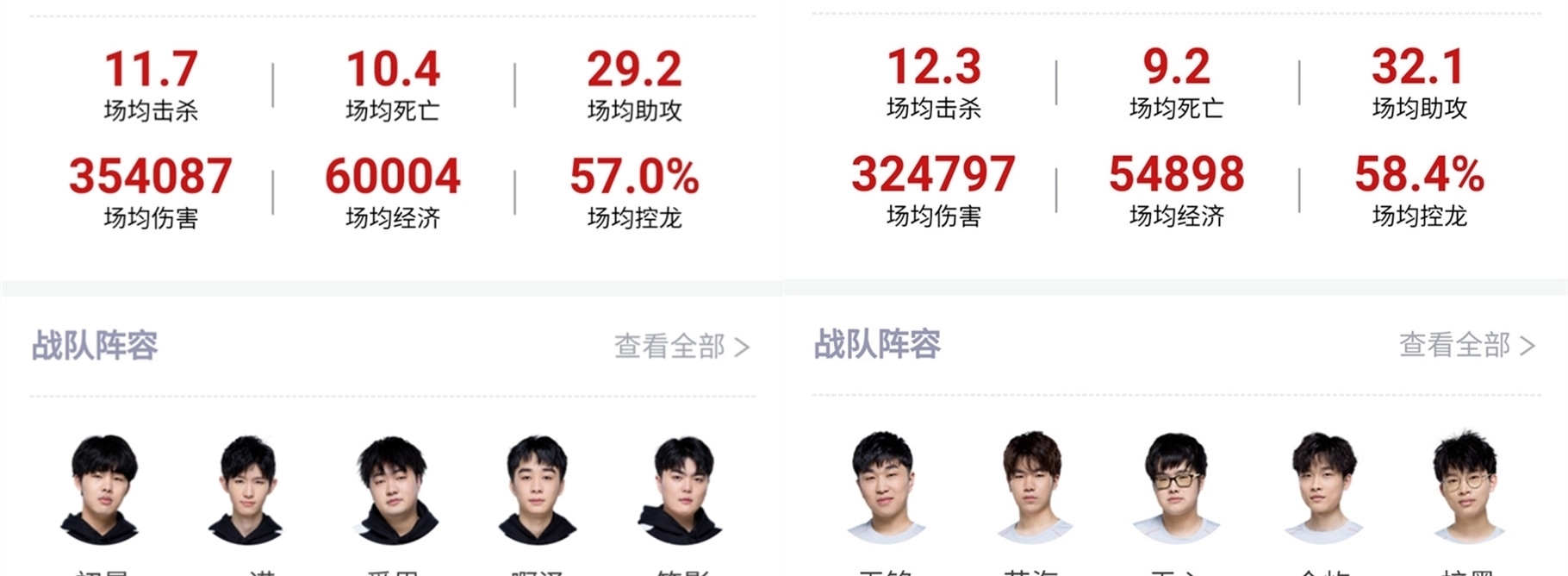那条线 那条线